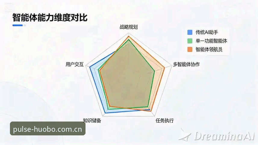 火博体育官网与App对比：哪个更值得选择？——深度分析火博体育平台的核心体验